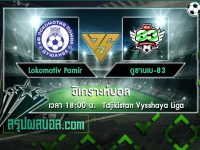 Lokomotiv Pamir vs ดูชานเบ-83
